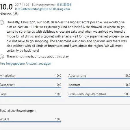 Ferienwohnung Nuernberg Apartman